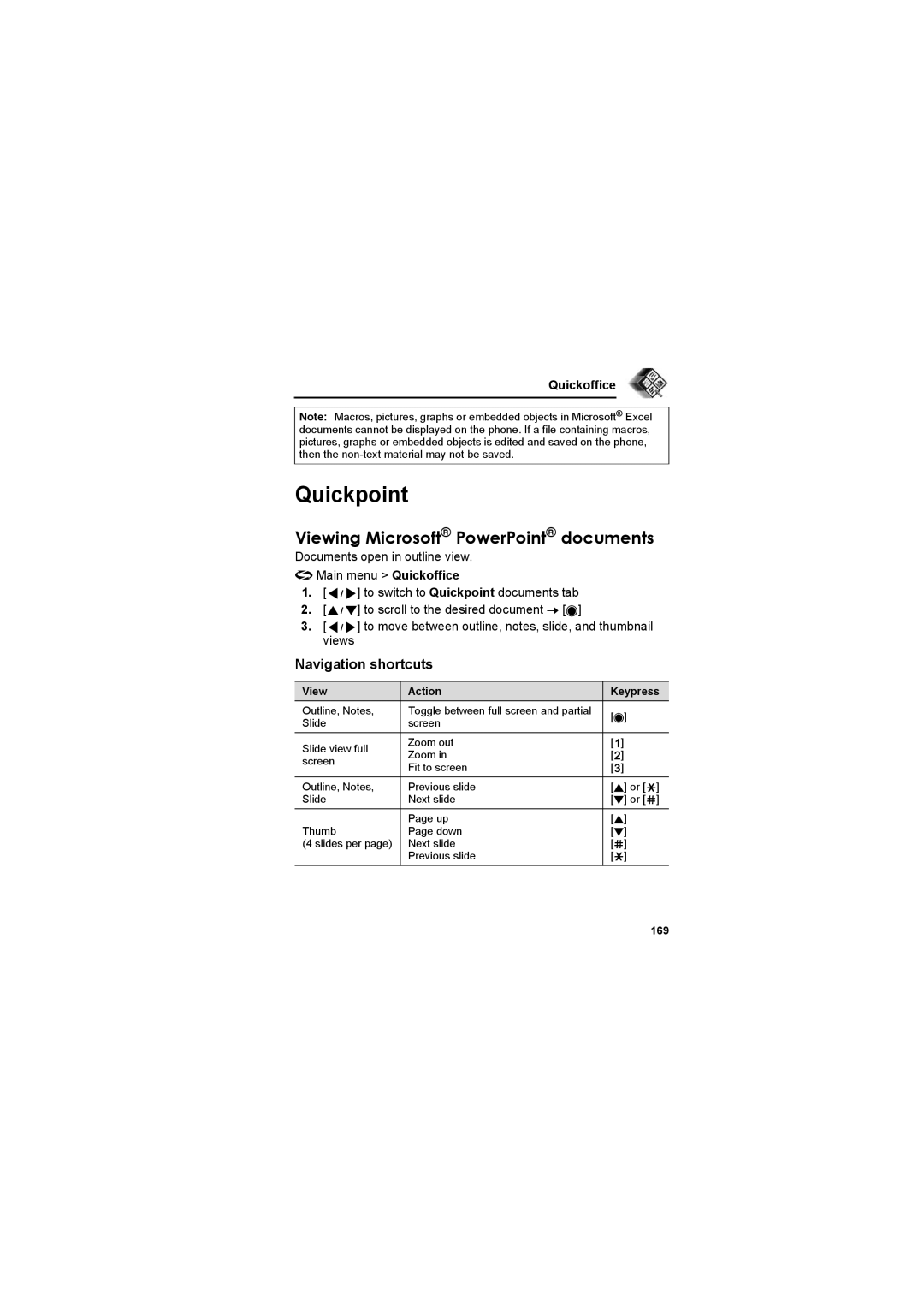 Panasonic EB-X800 Quickpoint, Viewing Microsoft PowerPoint documents, Navigation shortcuts, View Action Keypress, 169 