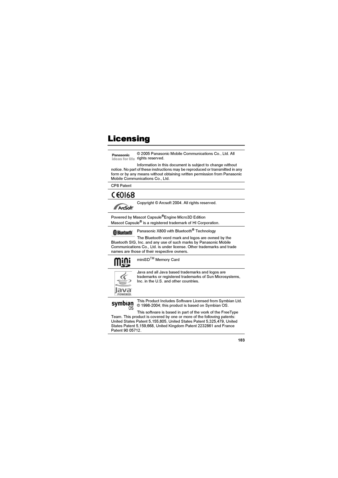 Panasonic EB-X800 manual Licensing, 183 