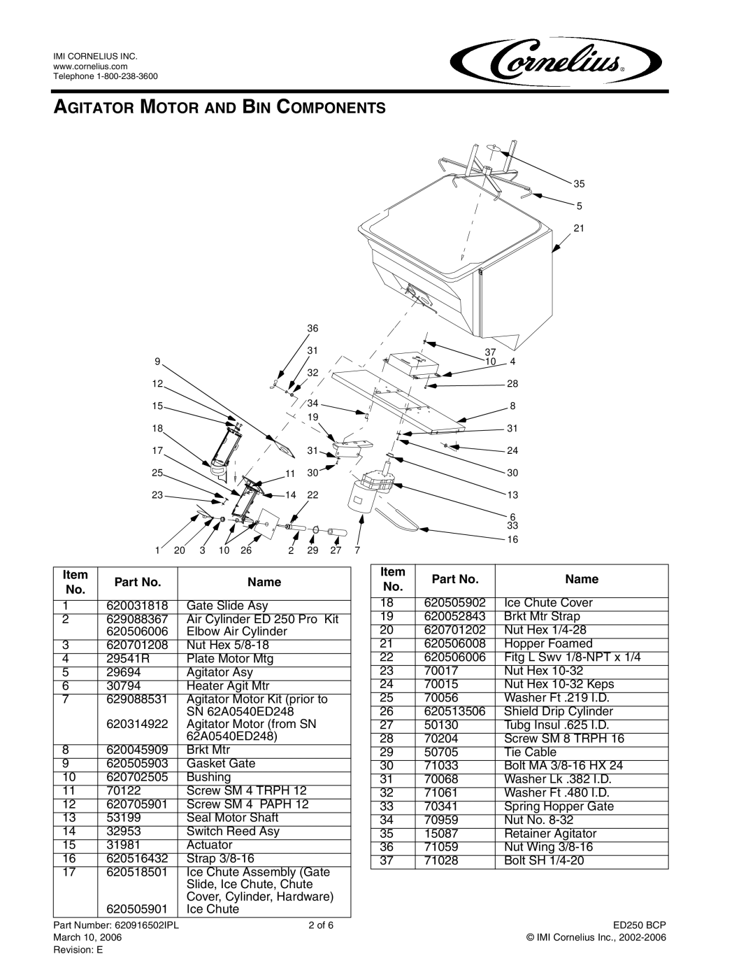 Panasonic ED250 BCP manual Agitator Motor and BIN Components, Name 