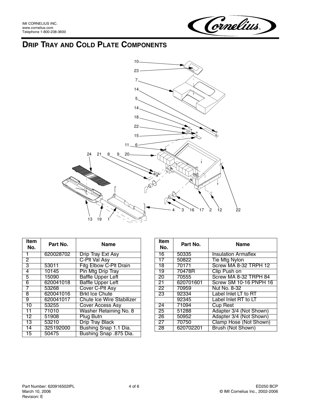 Panasonic ED250 BCP manual Drip Tray and Cold Plate Components 