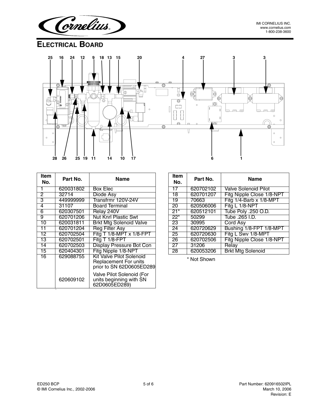 Panasonic ED250 BCP manual Electrical Board 