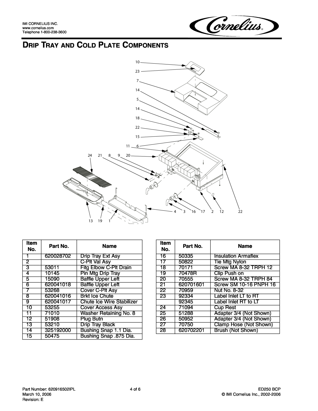 Panasonic ED250 BCP manual Drip Tray And Cold Plate Components, Name, Imi Cornelius Inc, Telephone 