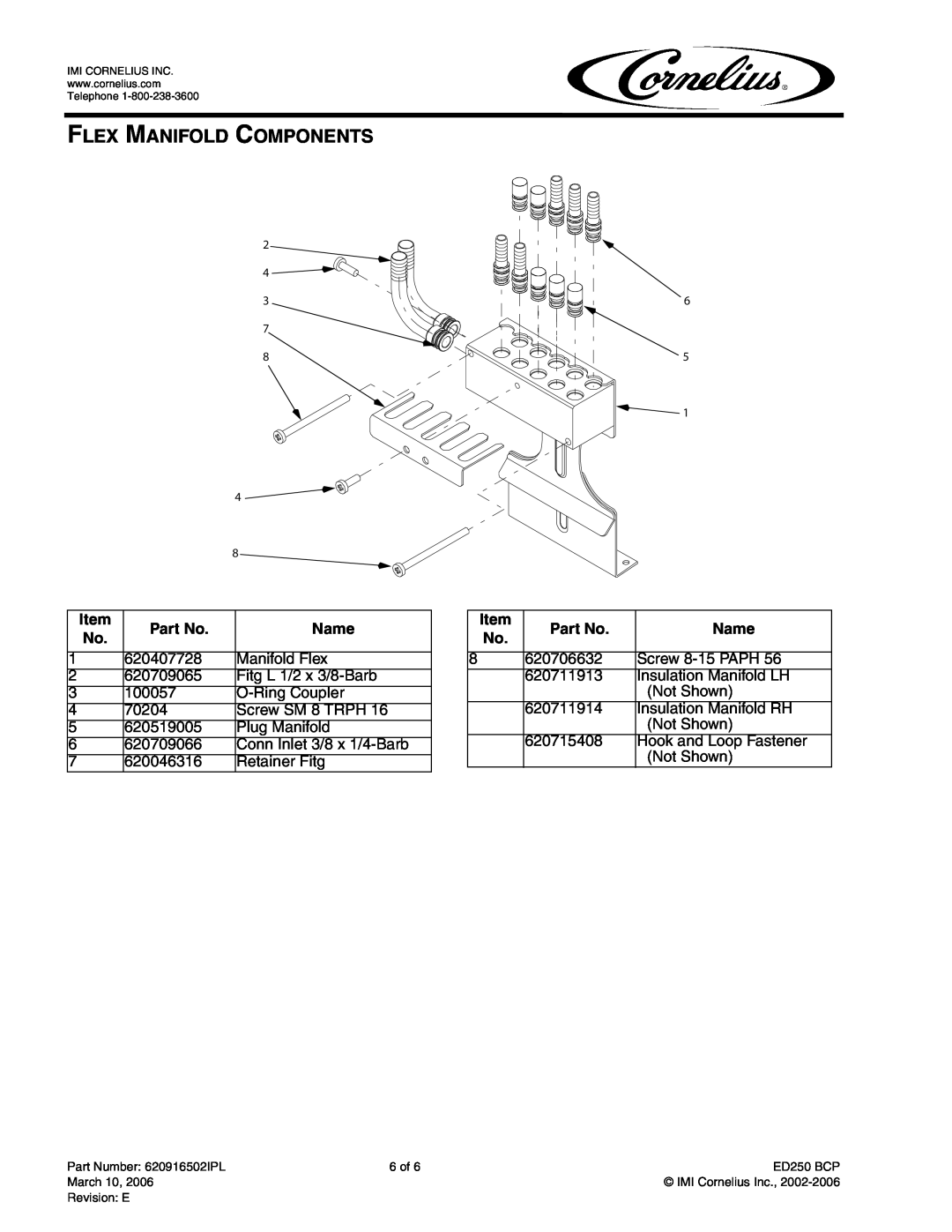 Panasonic ED250 BCP manual Flex Manifold Components, Name 