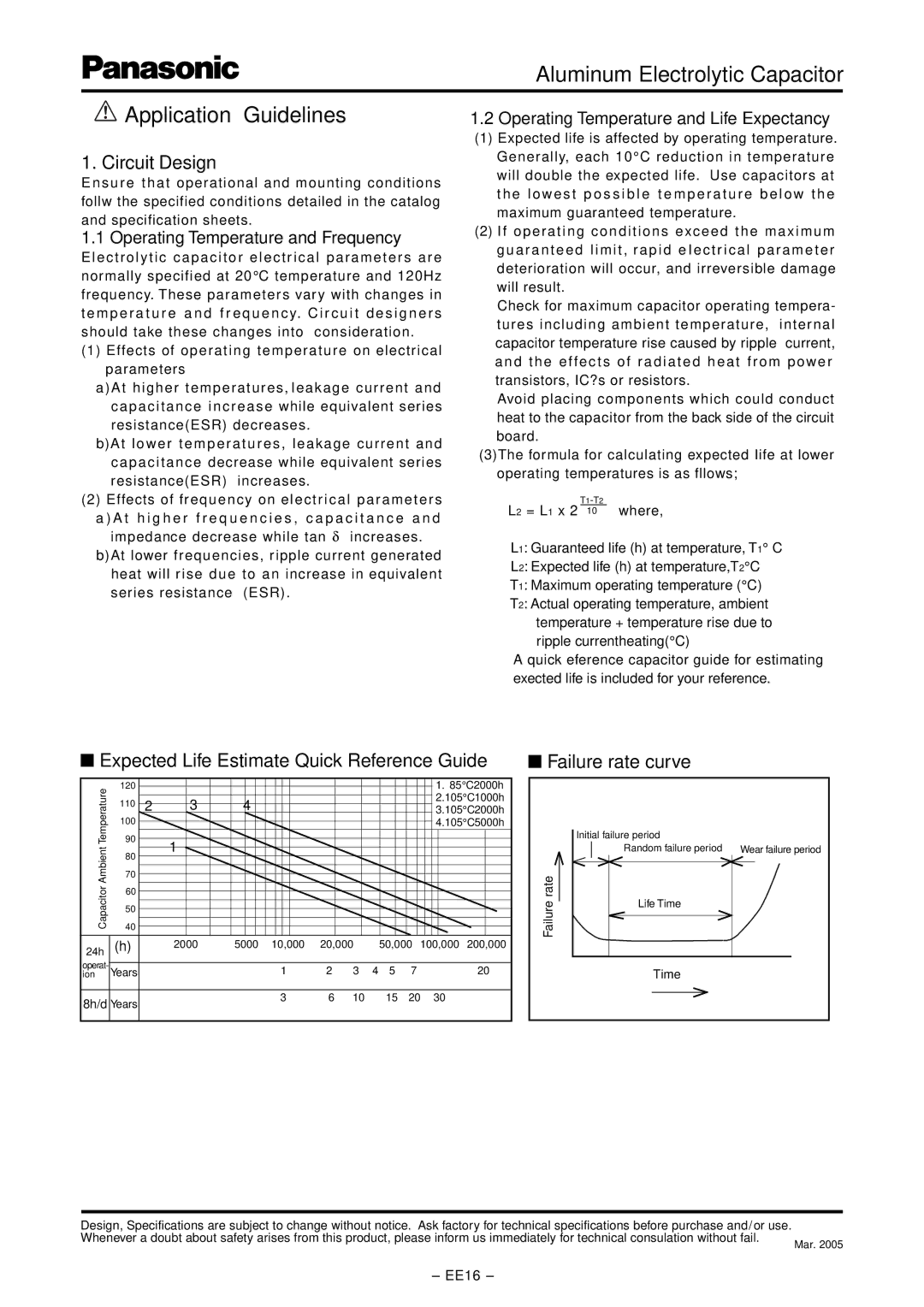 Panasonic EE23 dimensions Circuit Design, Expected Life Estimate Quick Reference Guide, Failure rate curve 