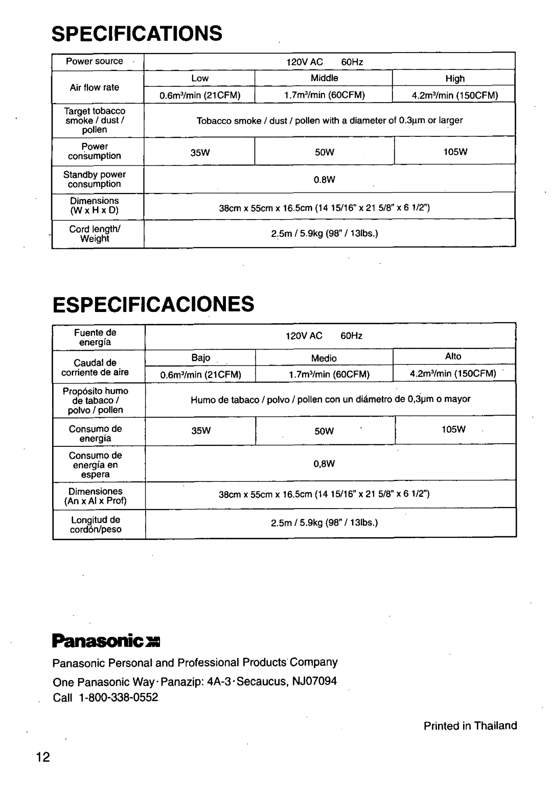 Panasonic EH3015 manual 