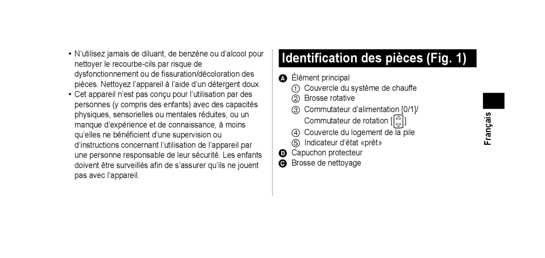 Panasonic EHSE60 operating instructions Identification des pièces Fig 