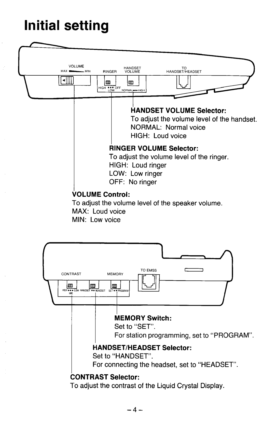 Panasonic electronic modular switching system manual Initial setting 