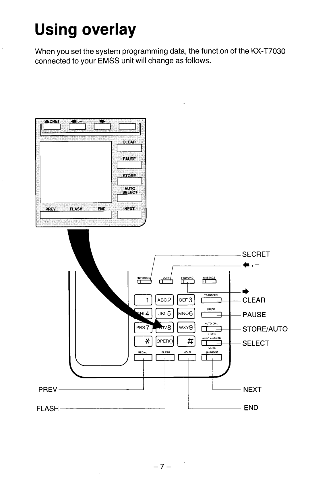 Panasonic electronic modular switching system manual Using overlay 