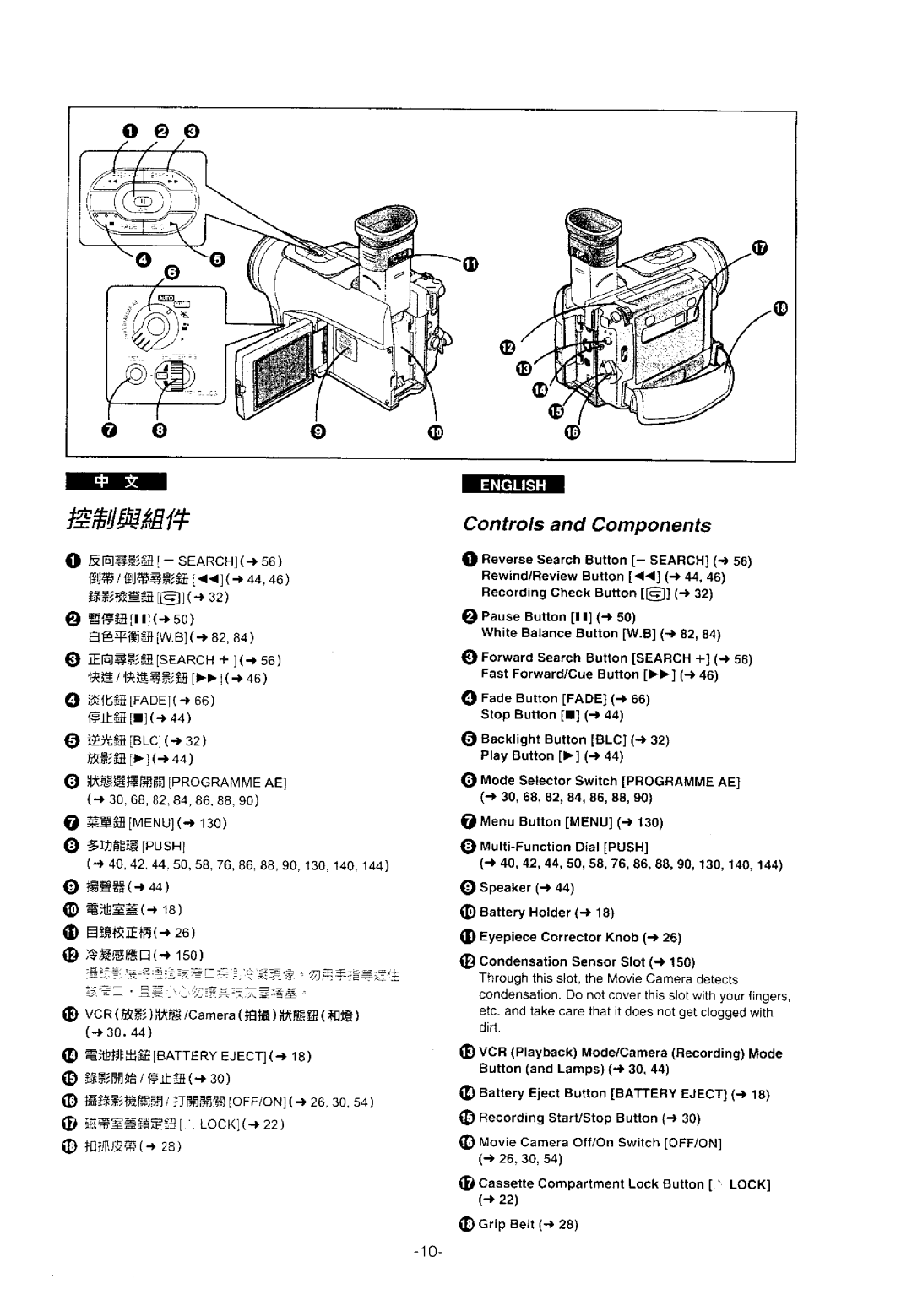 Panasonic ENA, NV-DS11EN manual 