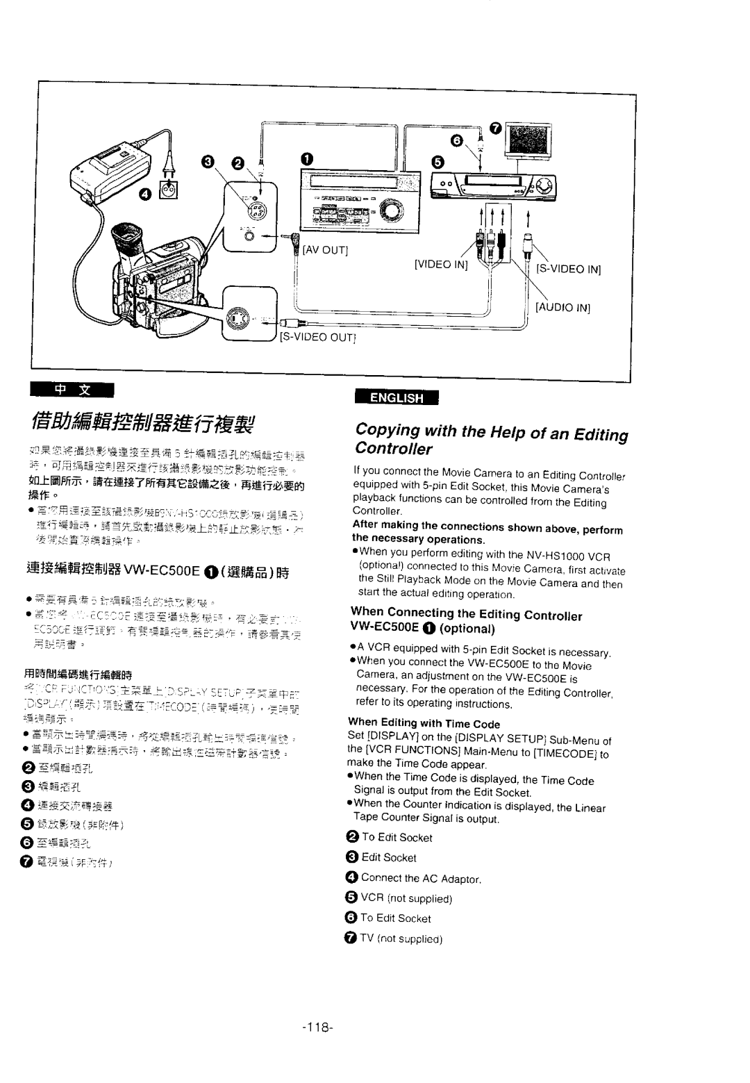 Panasonic NV-DS11EN, ENA manual 