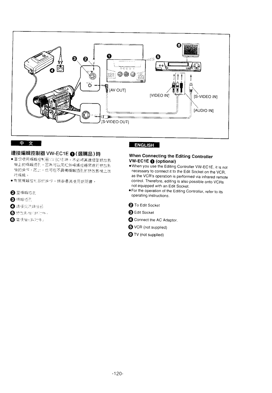 Panasonic ENA, NV-DS11EN manual 