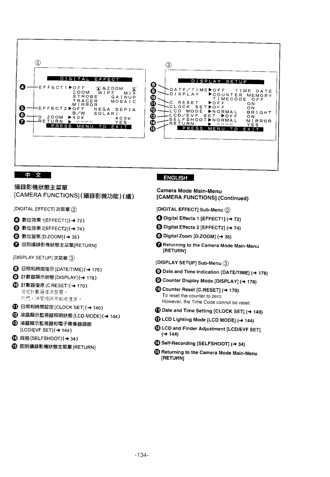 Panasonic NV-DS11EN, ENA manual 