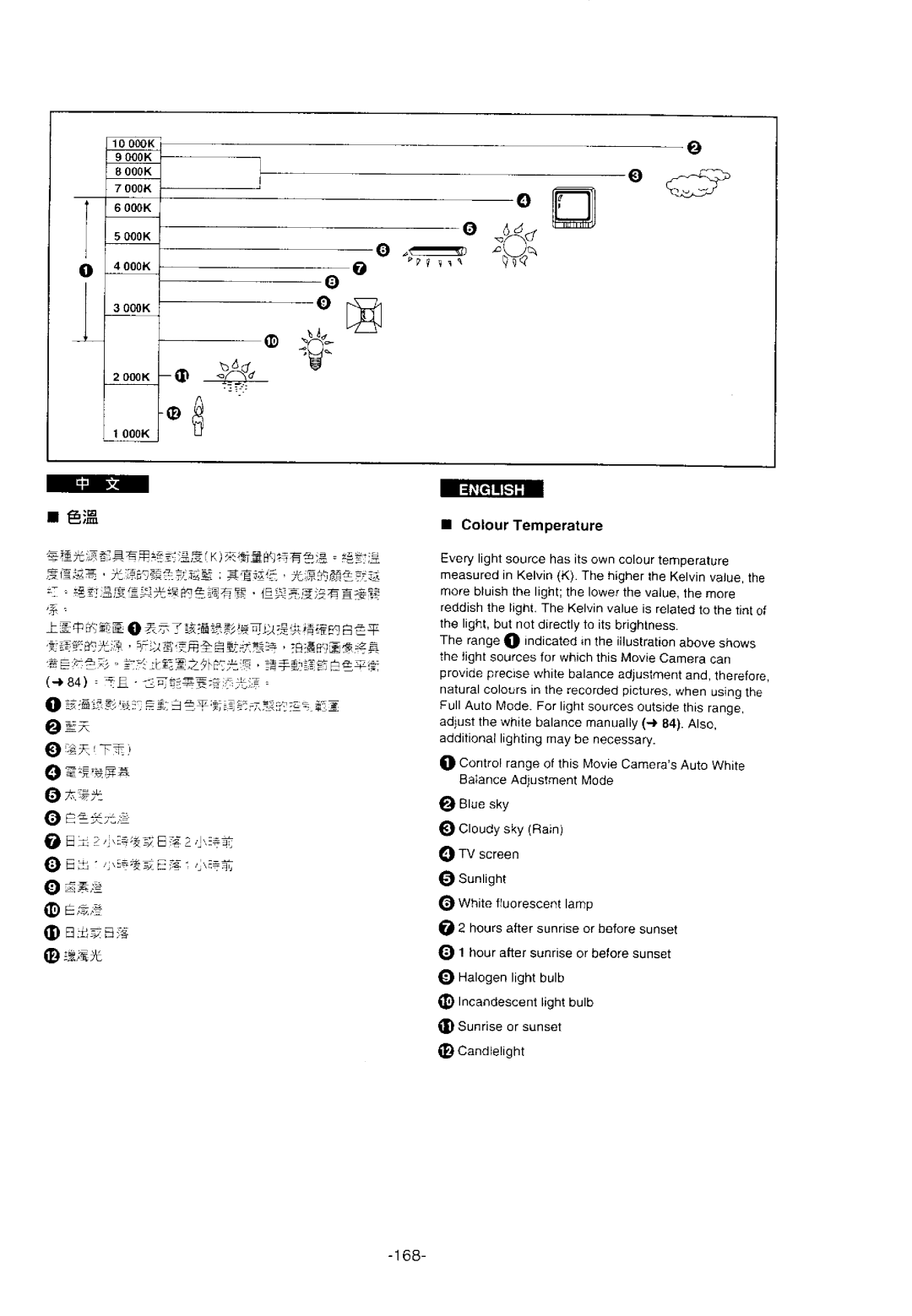 Panasonic ENA, NV-DS11EN manual 