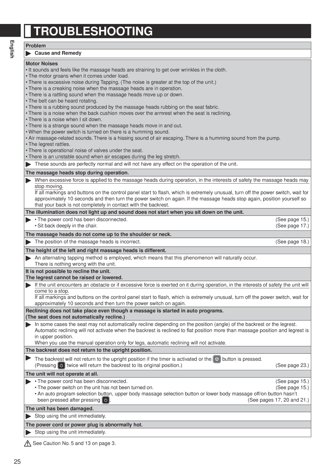 Panasonic EP-MA10 manual Troubleshooting 