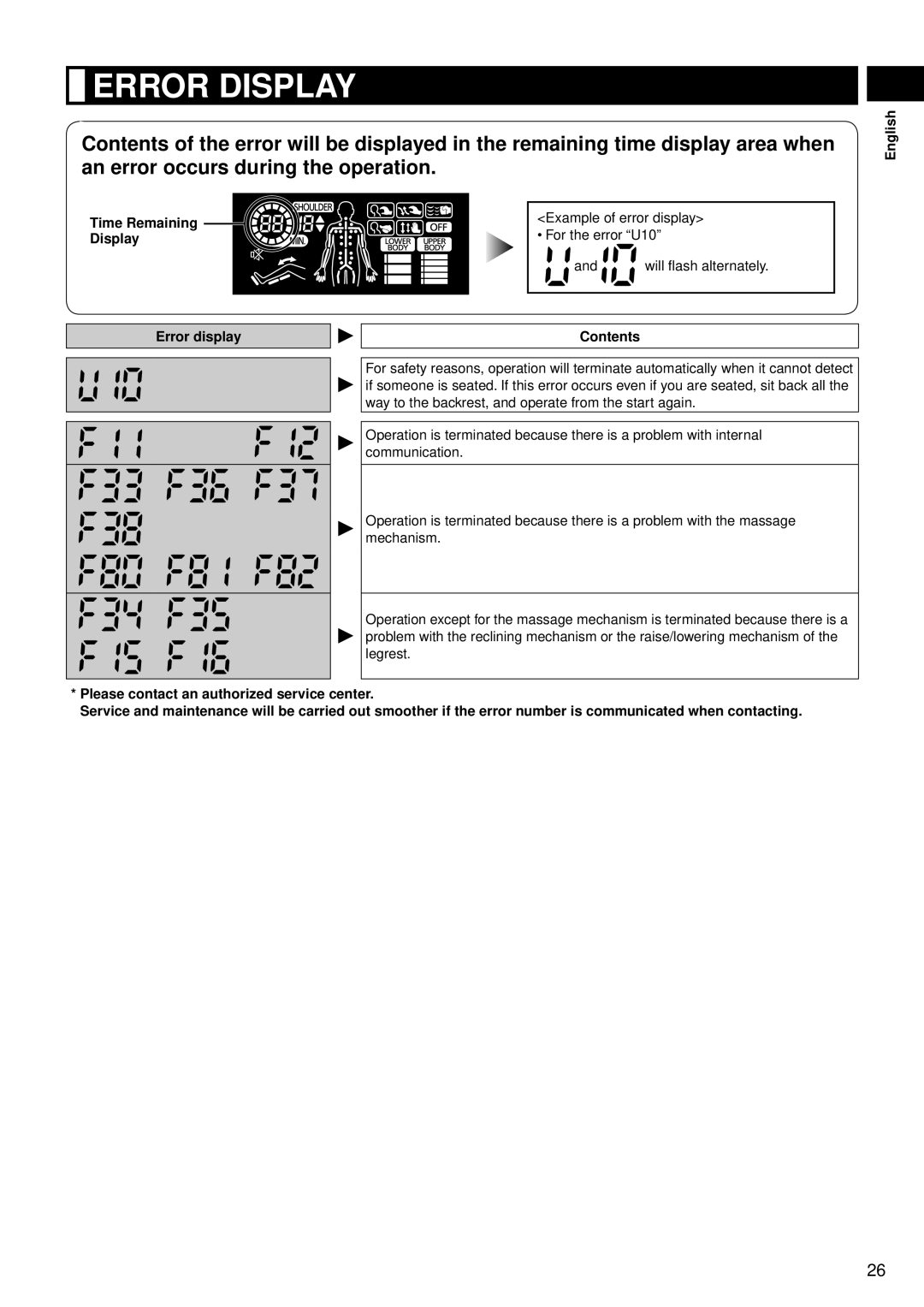 Panasonic EP-MA10 manual Error Display, Time Remaining, Error display Contents 