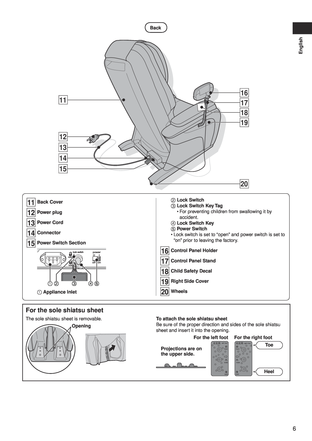 Panasonic EP-MA10 manual For the sole shiatsu sheet 