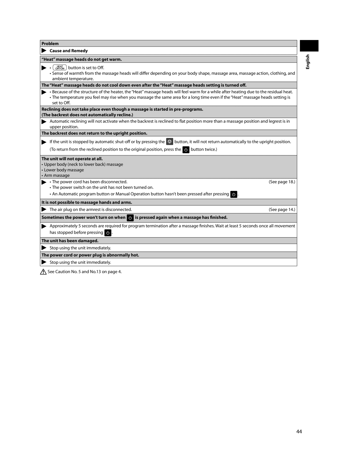 Panasonic EP-MA70 specifications Problem Cause and Remedy Heat massage heads do not get warm, Unit will not operate at all 