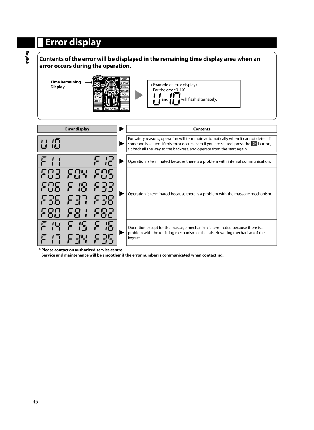 Panasonic EP-MA70 specifications Time Remaining Display Error display, Contents 