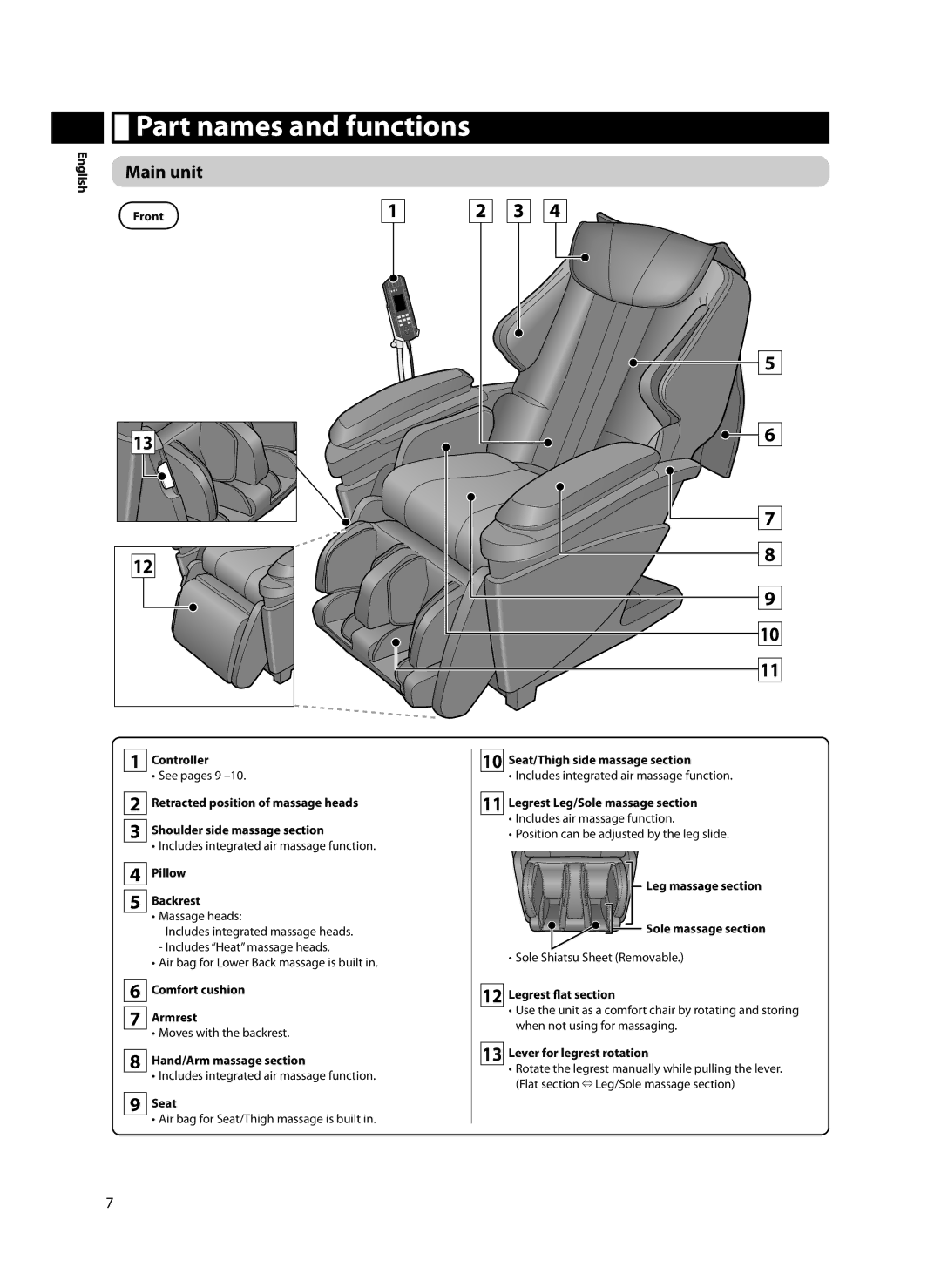 Panasonic EP-MA70 specifications Part names and functions, Main unit 