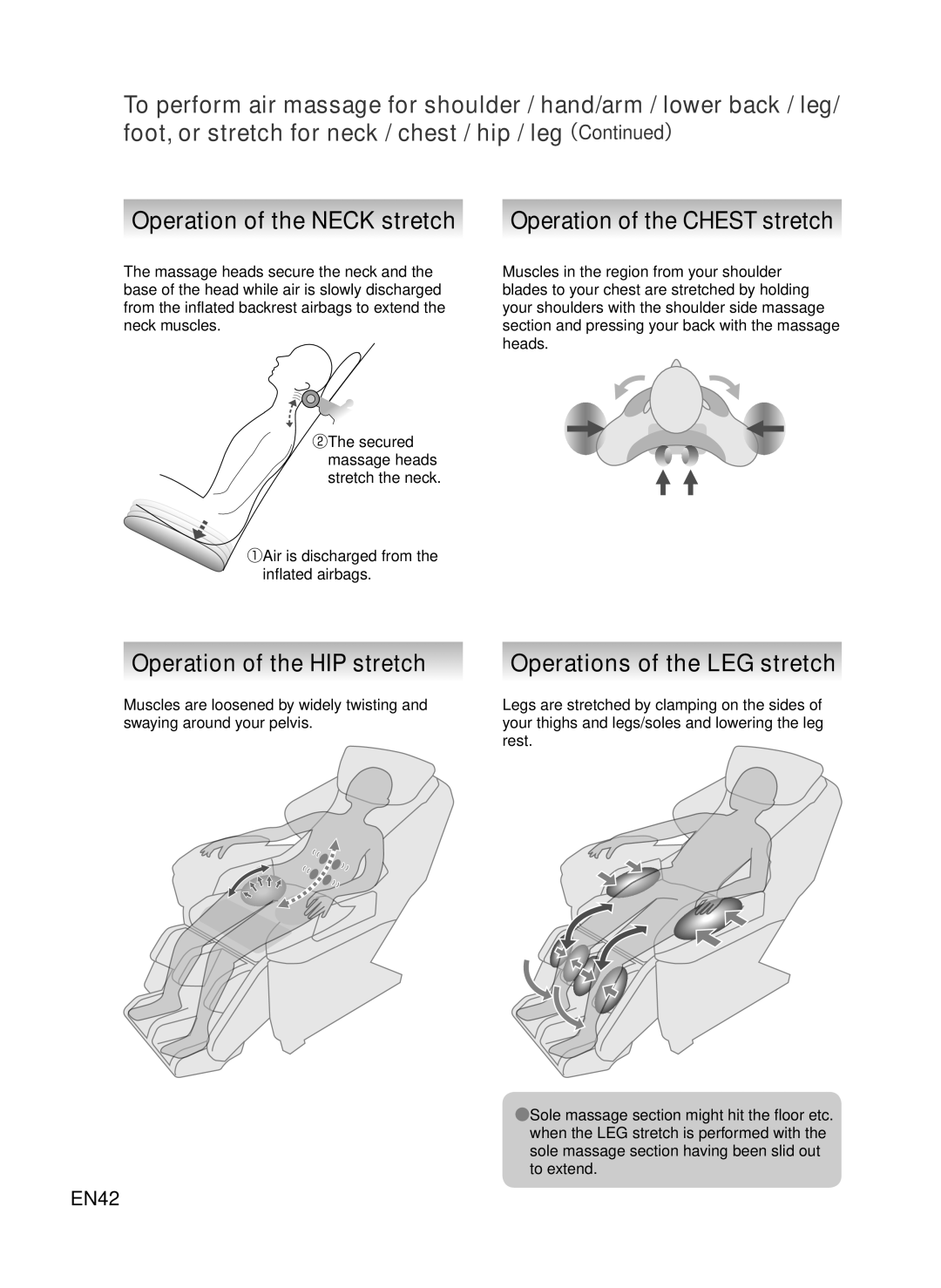 Panasonic EP-MA73 manual Operation of the Neck stretch, Operation of the HIP stretch, Operations of the LEG stretch 