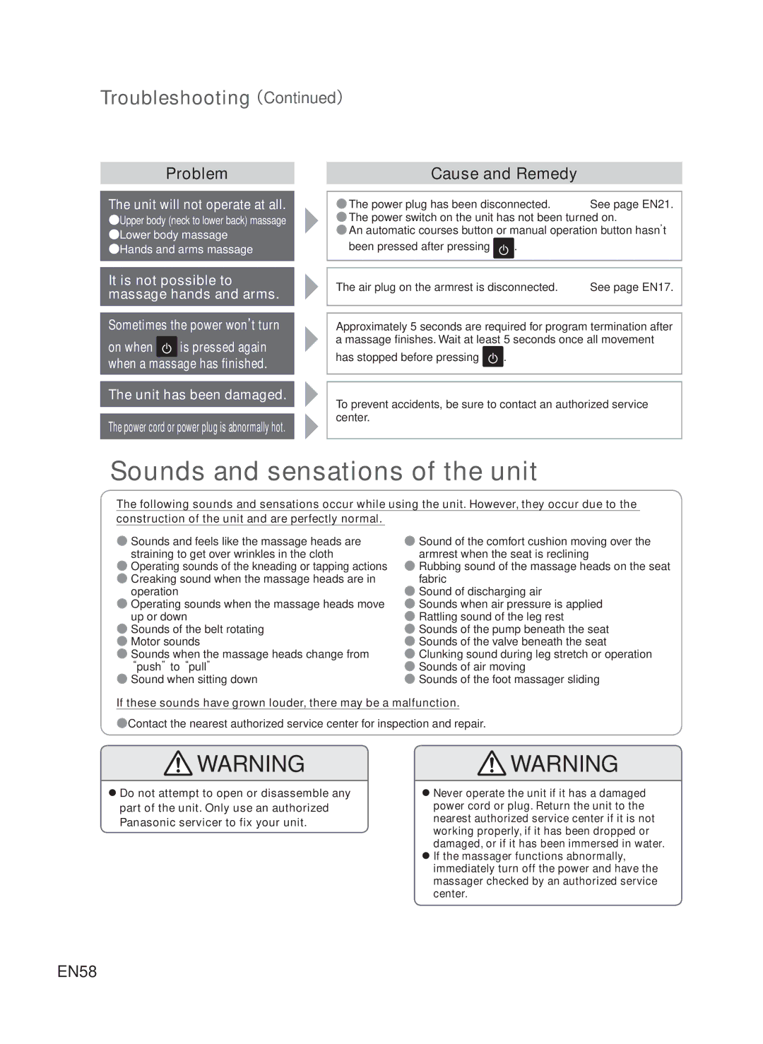 Panasonic EP-MA73 manual Sounds and sensations of the unit, Troubleshooting（）, Problem 