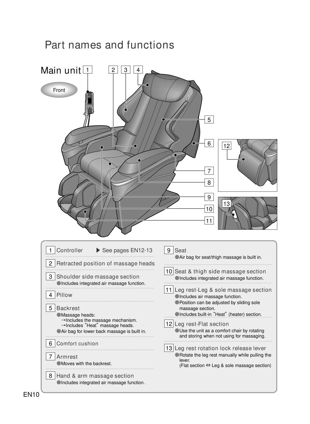 Panasonic EP-MA73 manual Part names and functions, Main unit, EN10 