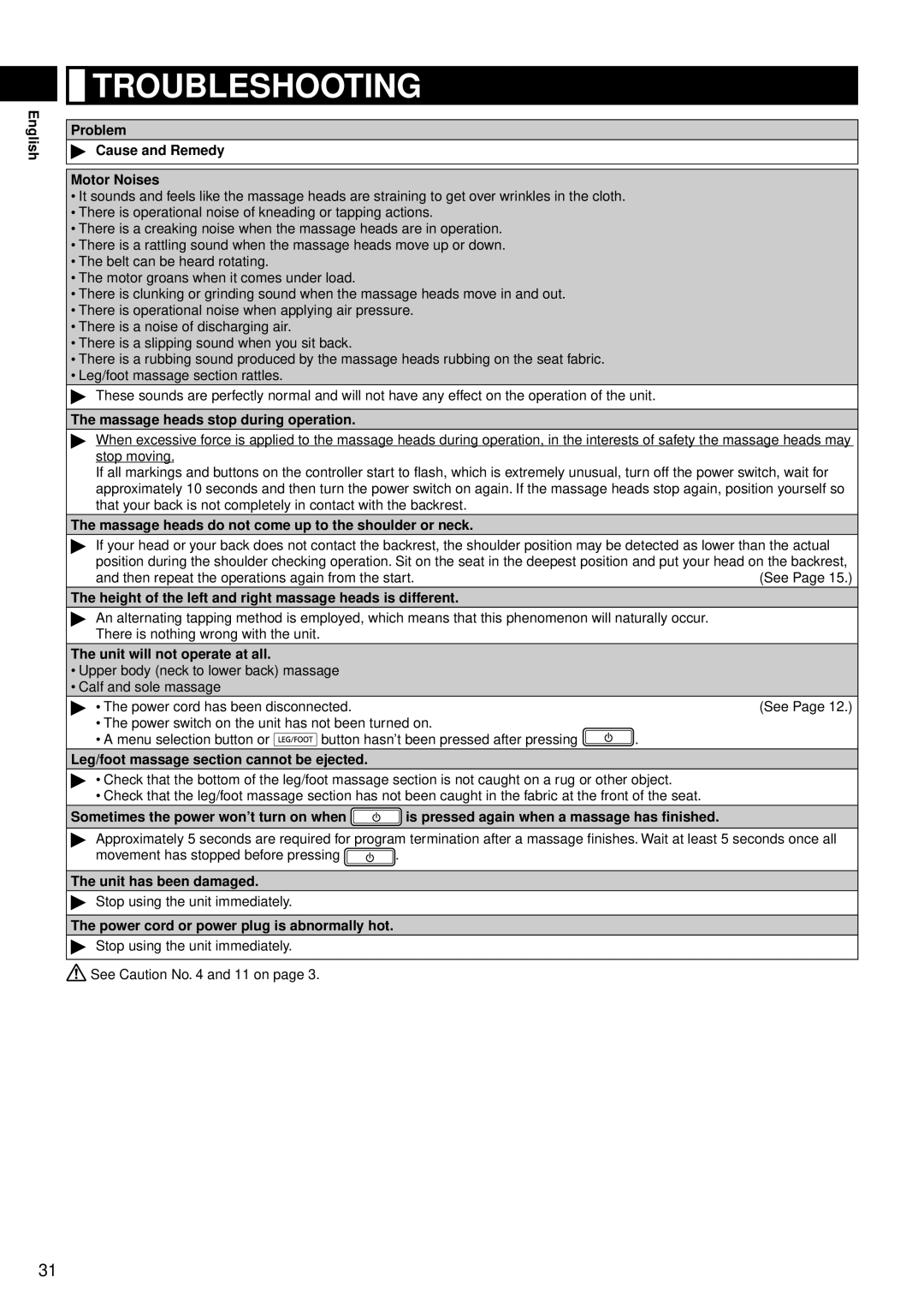 Panasonic EP-MS40 manual Troubleshooting 