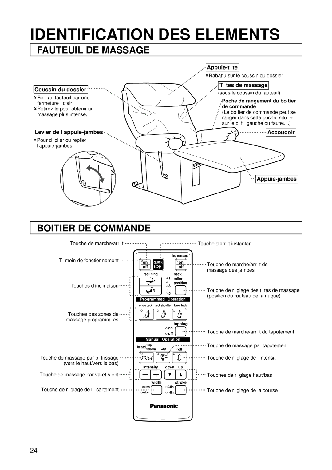 Panasonic EP1015 manuel dutilisation Identification DES Elements, Fauteuil DE Massage, Boitier DE Commande 