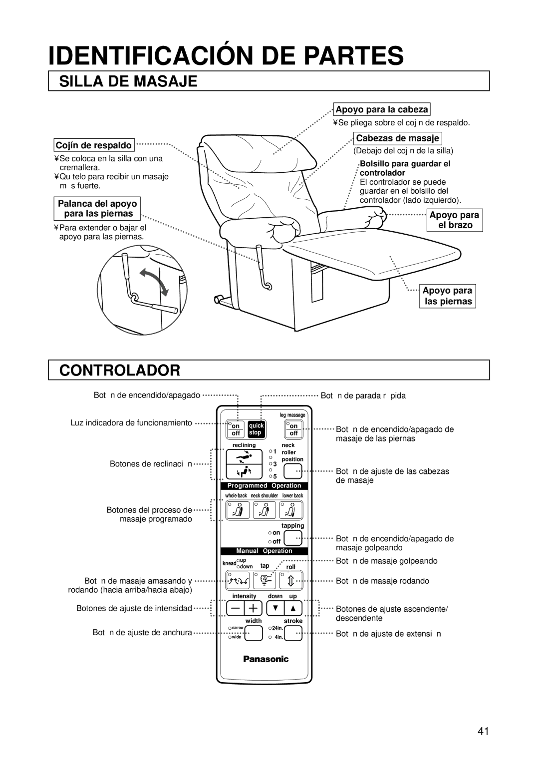 Panasonic EP1015 manuel dutilisation Identificació N DE Partes, Silla DE Masaje, Controlador 