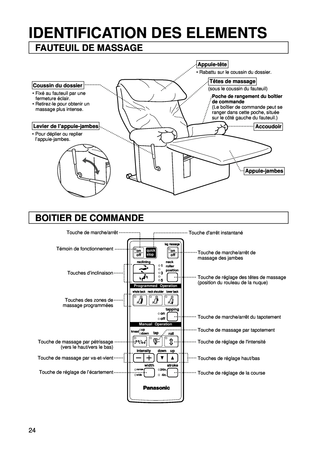 Panasonic EP1015 Identification Des Elements, Fauteuil De Massage, Boitier De Commande, Touche de marche/arrêt 