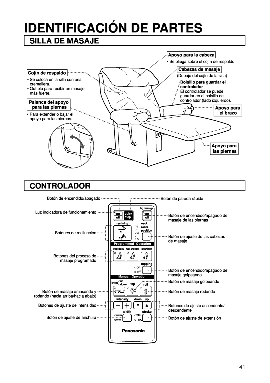 Panasonic EP1015 Identificació N De Partes, Silla De Masaje, Controlador, Bolsillo para guardar el controlador 