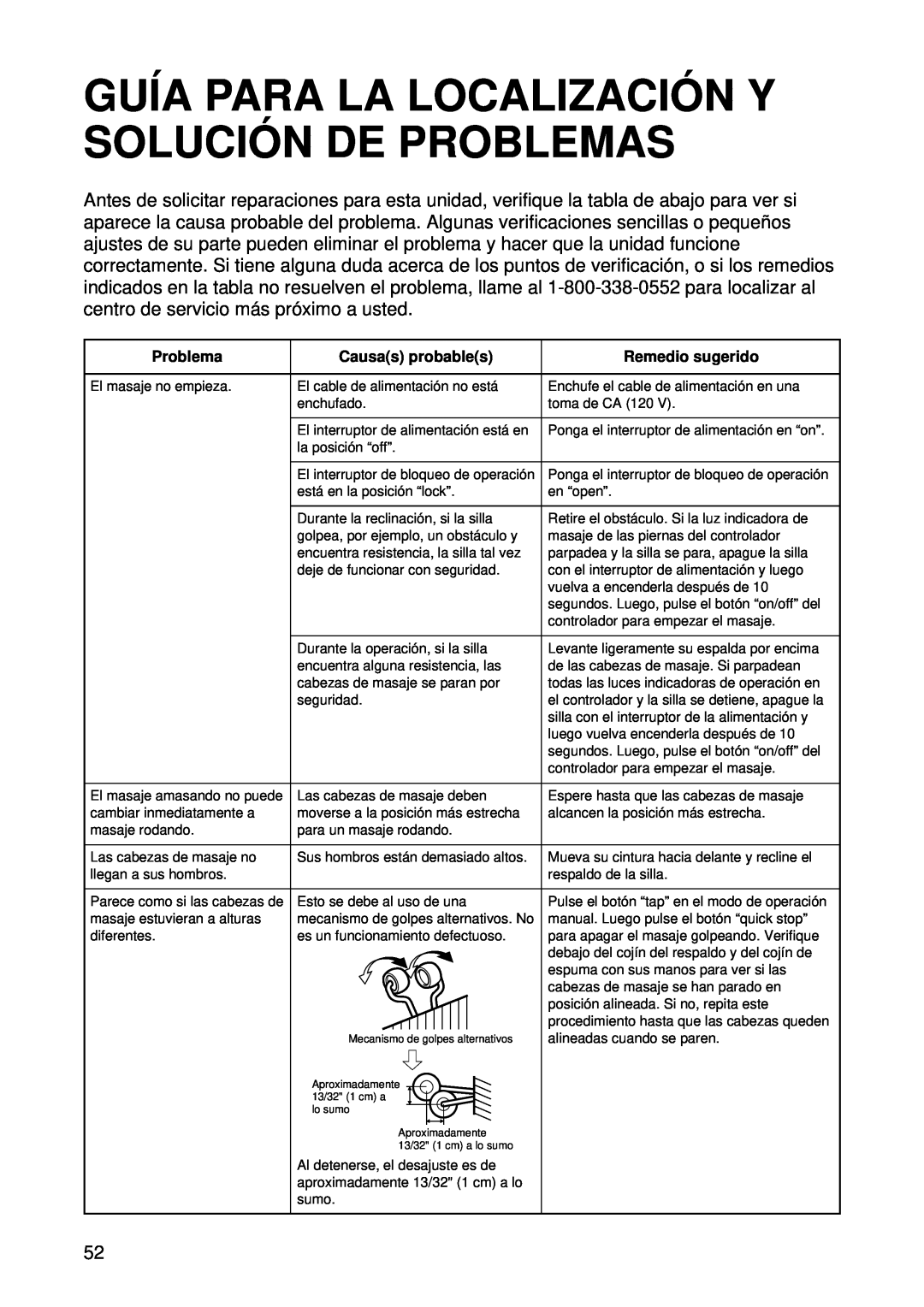 Panasonic EP1015 manuel dutilisation Problema, Causas probables, Remedio sugerido 