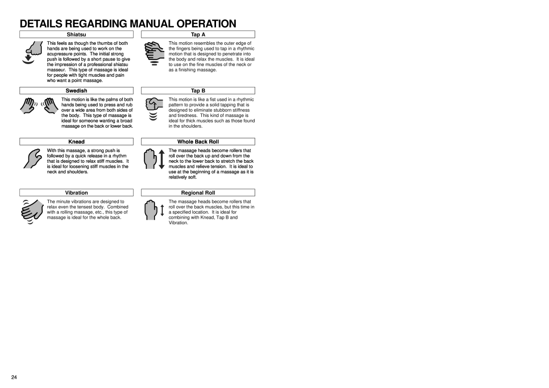Panasonic EP1060 Details Regarding Manual Operation, Shiatsu, Tap A, Swedish, Tap B, Knead, Vibration, Whole Back Roll 