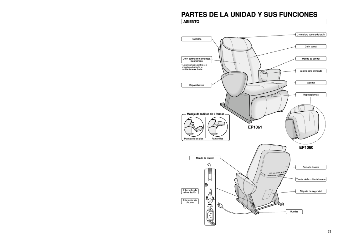 Panasonic EP1060 manual Partes De La Unidad Y Sus Funciones, Asiento, EP1061, Masaje de rodillos de 2 formas 