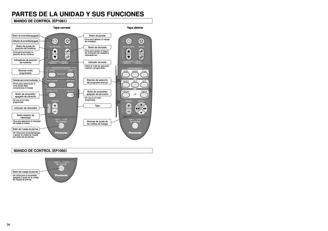 Panasonic manual MANDO DE CONTROL EP1061, MANDO DE CONTROL EP1060, Partes De La Unidad Y Sus Funciones, Tapa cerrada 