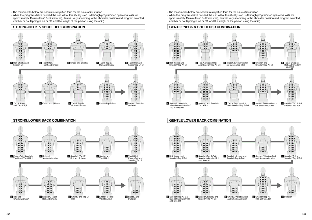 Panasonic EP1061 STRONG/NECK & Shoulder Combination, GENTLE/NECK & Shoulder Combination, STRONG/LOWER Back Combination 