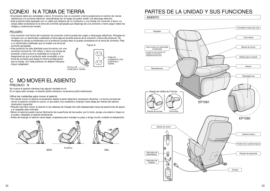 Panasonic EP1061 manual Conexió N a Toma DE Tierra, CÓ MO Mover EL Asiento, Partes DE LA Unidad Y SUS Funciones 