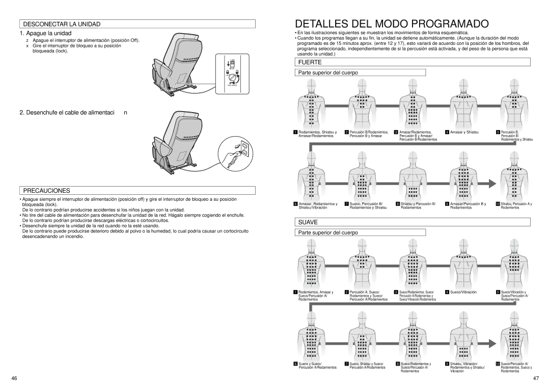 Panasonic EP1061 manual Detalles DEL Modo Programado, Desconectar LA Unidad, Fuerte, Suave 