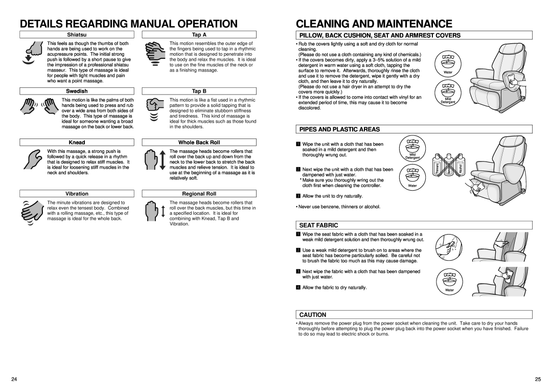 Panasonic EP1061 manual Details Regarding Manual Operation, Cleaning And Maintenance, Shiatsu, Tap A, Swedish, Tap B, Knead 