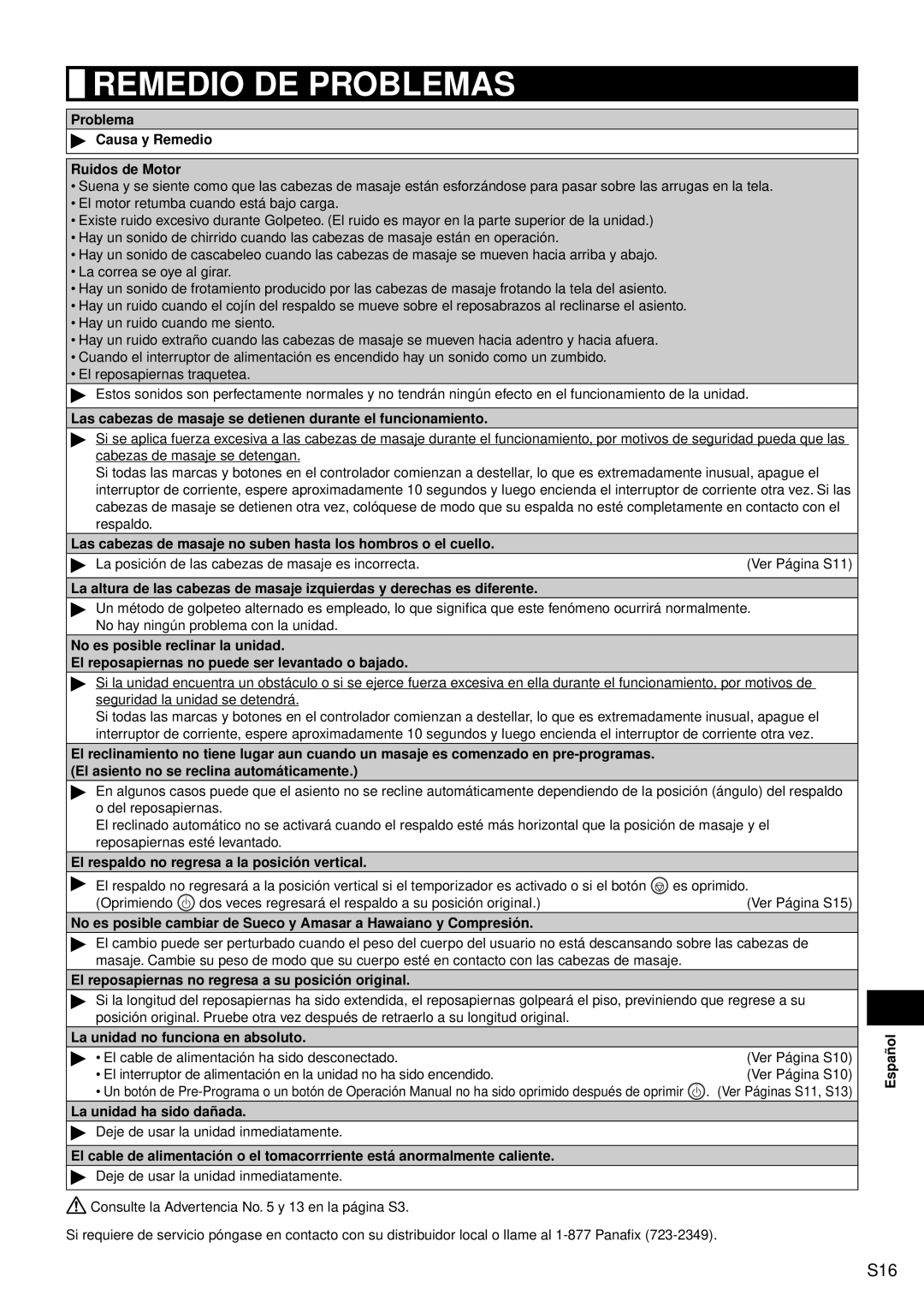 Panasonic EP1080 manual Remedio De Problemas 