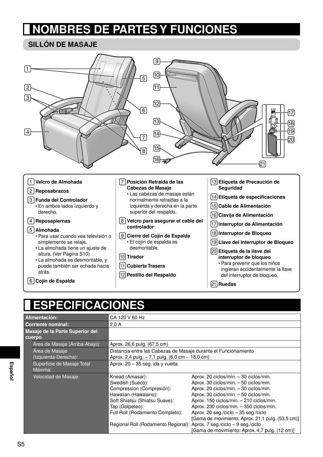 Panasonic EP1080 manual Nombres De Partes Y Funciones, Especificaciones, Sillón De Masaje 