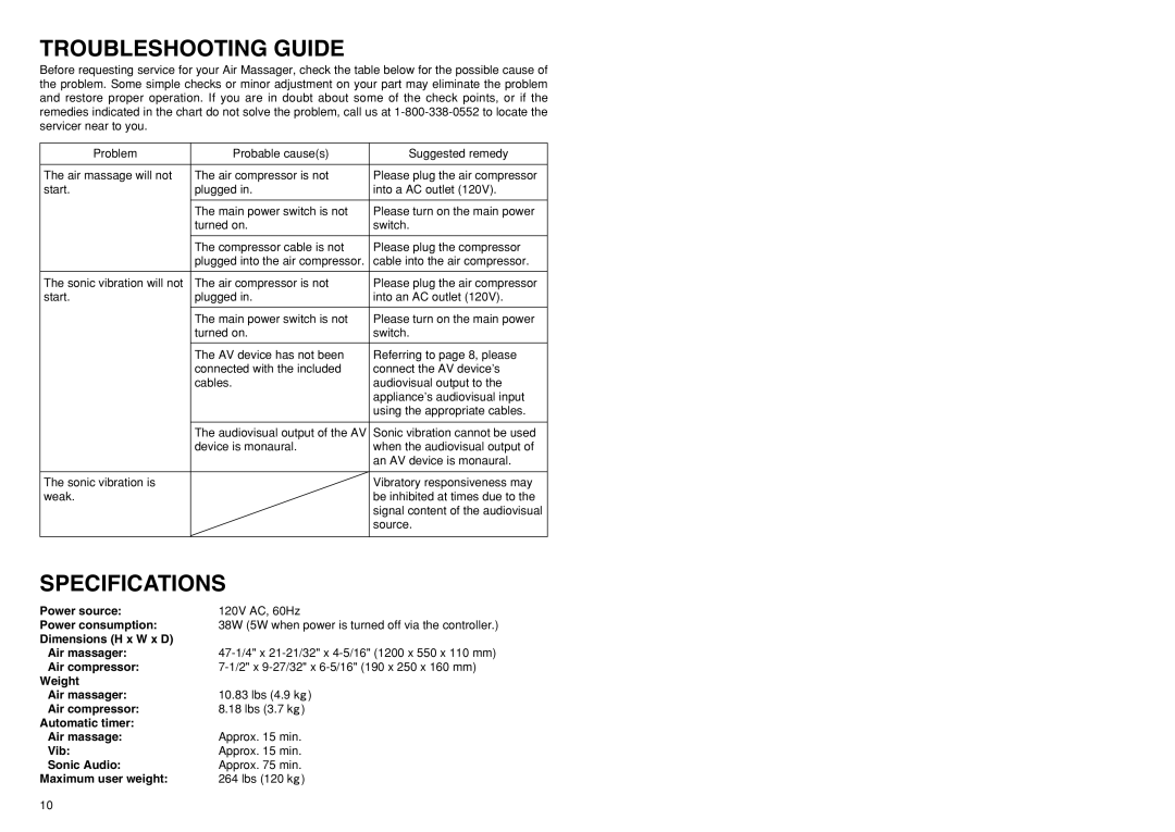 Panasonic EP1081 operating instructions Troubleshooting Guide, Specifications 