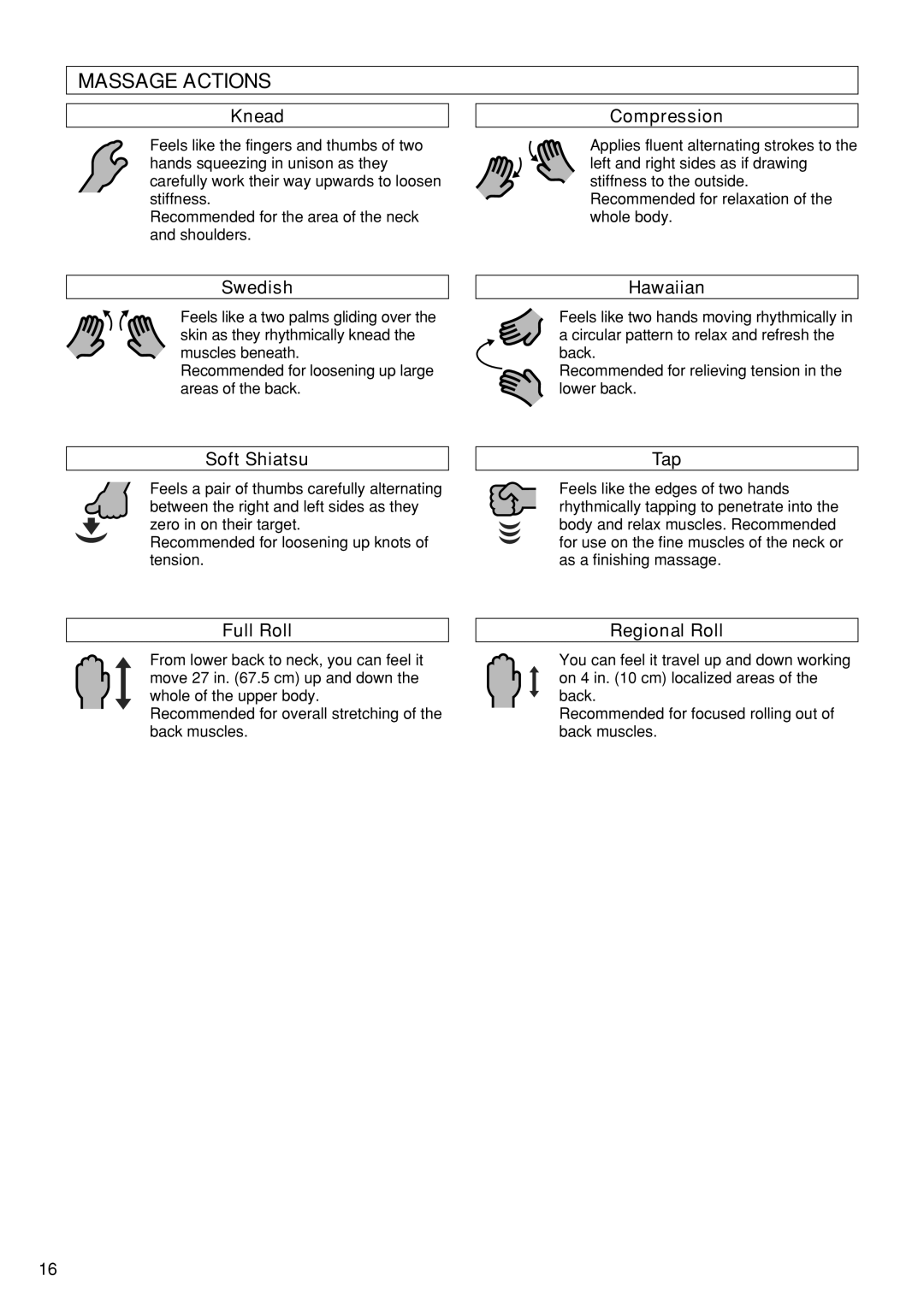 Panasonic EP1273 operating instructions Massage Actions 