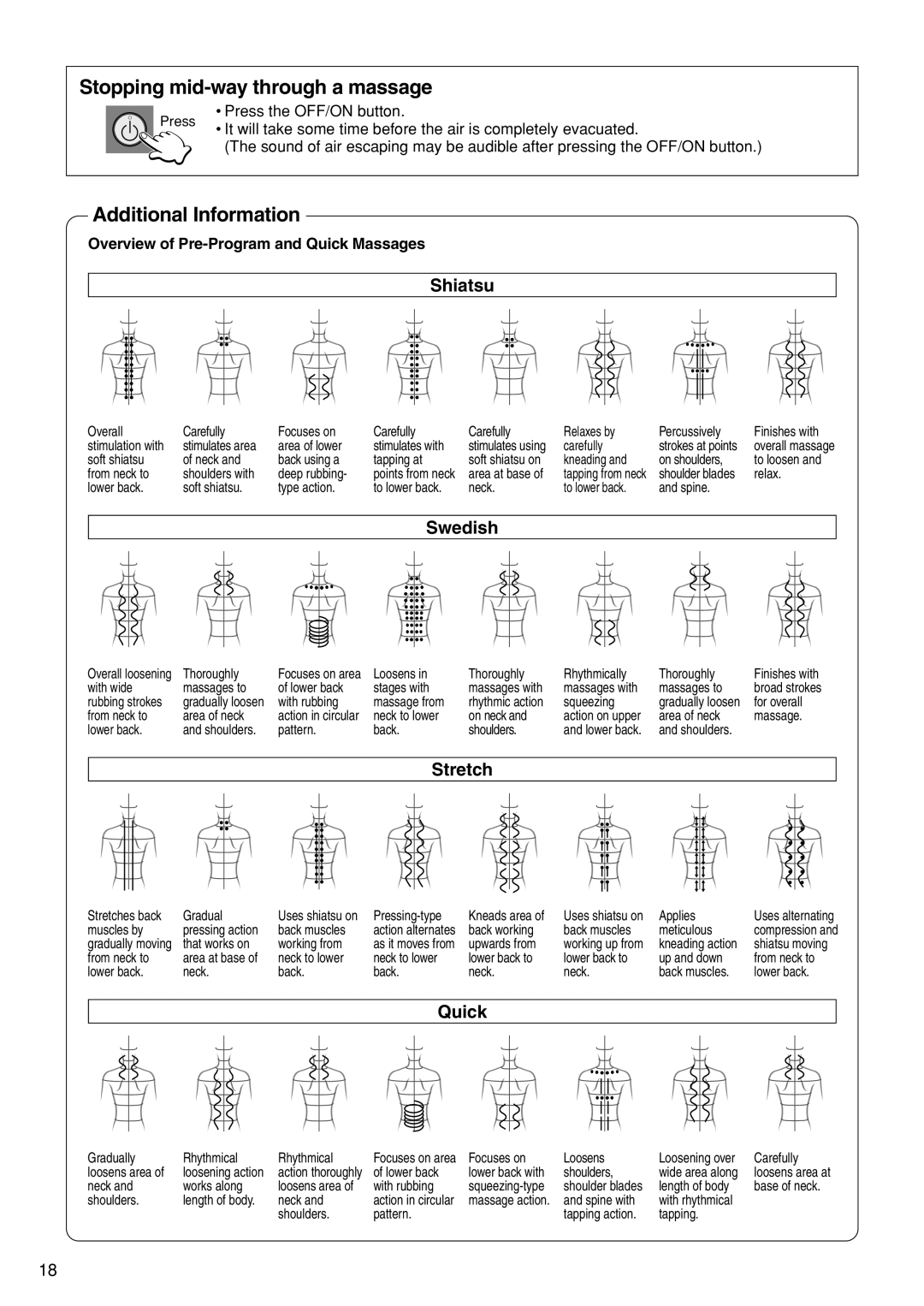 Panasonic EP1273 Additional Information, Shiatsu, Stretch, Overview of Pre-Program and Quick Massages 