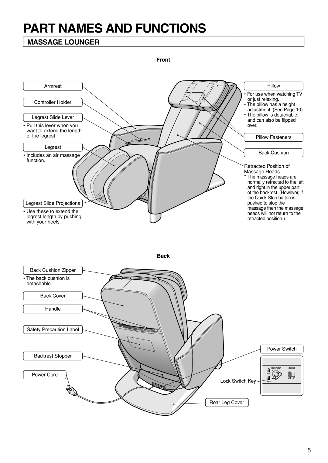 Panasonic EP1273 operating instructions Part Names and Functions, Massage Lounger, Front, Back 