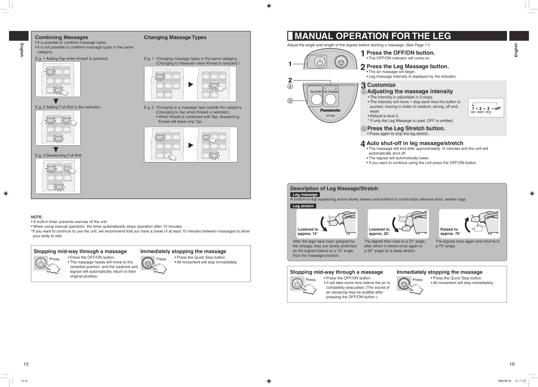 Panasonic EP1285 manual Manual Operation for the LEG 