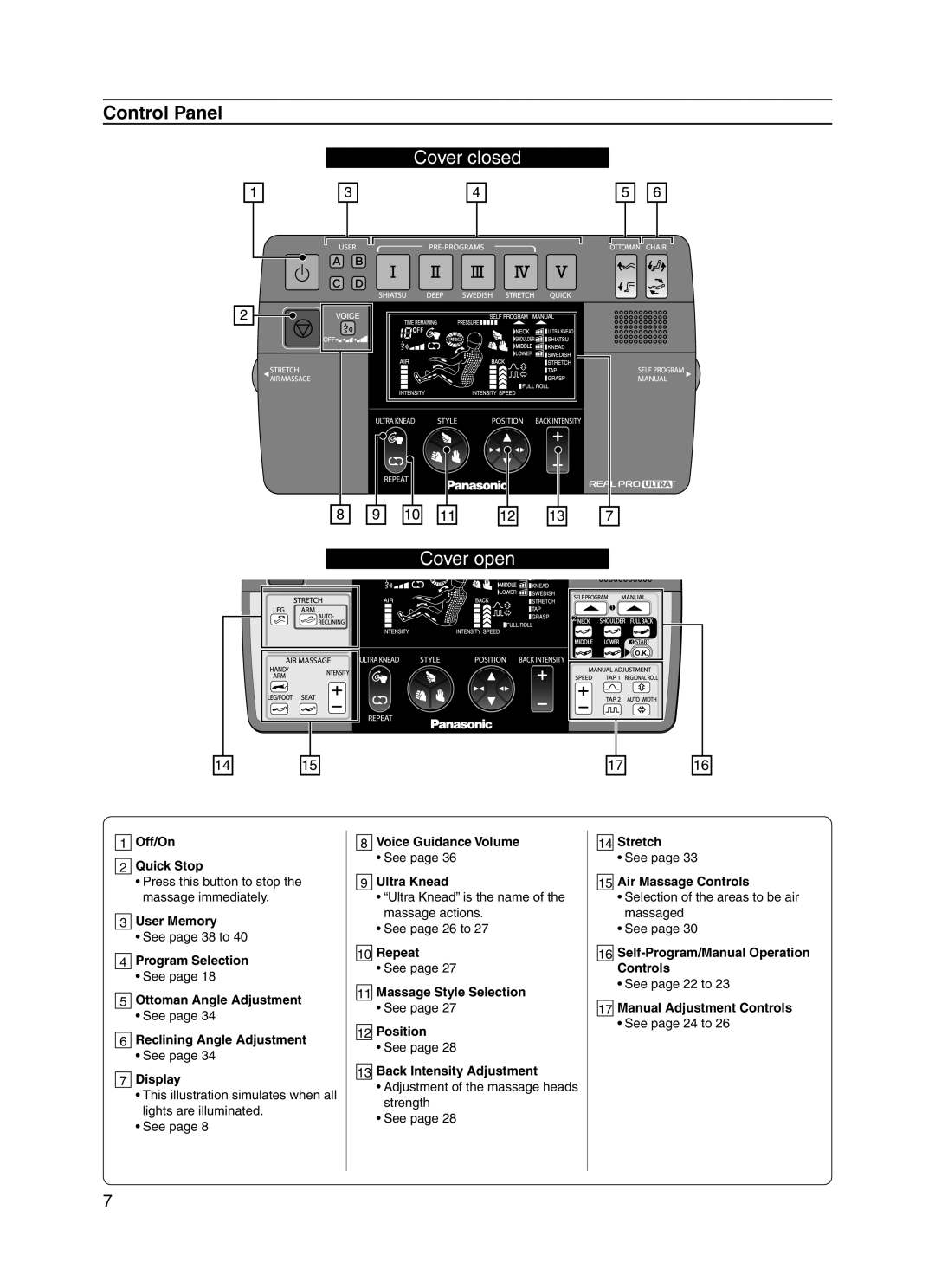 Panasonic EP30004 manual Control Panel 