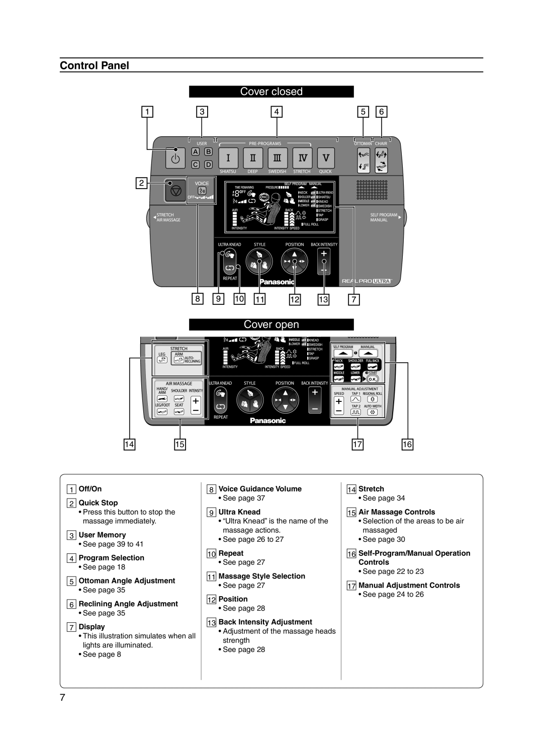 Panasonic EP30006 operating instructions Control Panel 