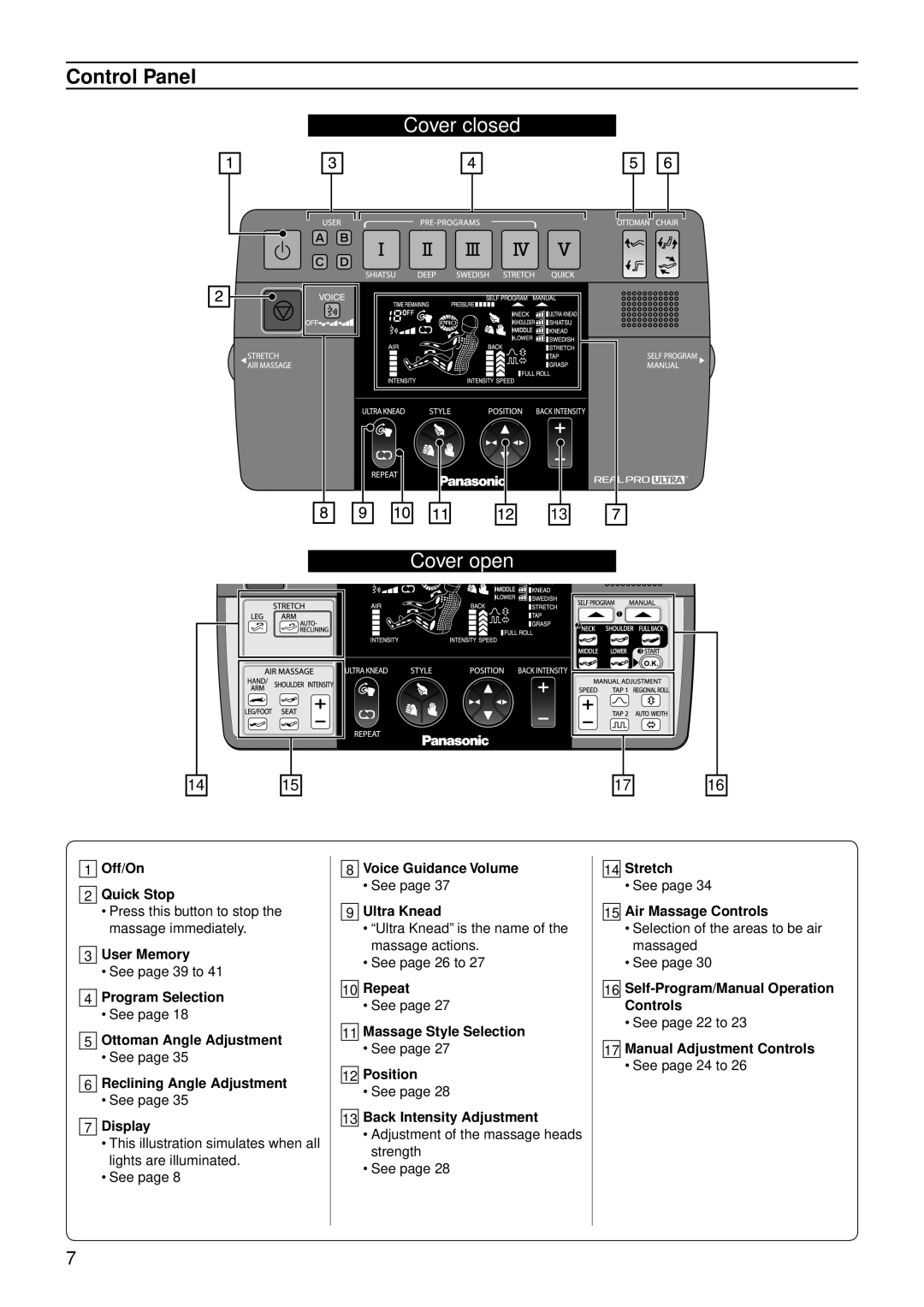 Panasonic EP30007 operating instructions Control Panel 