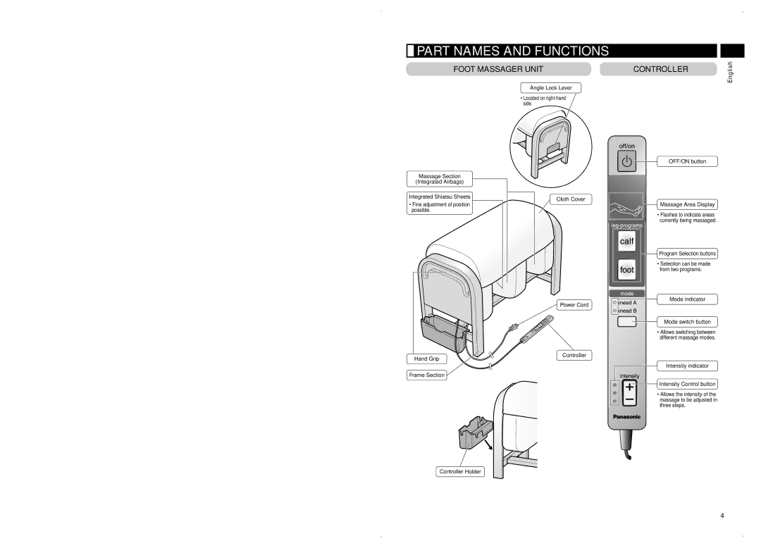 Panasonic EP30102 operating instructions Part Names and Functions, Foot Massager Unit, Controller 